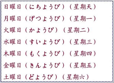 日本 金木水火土|星期日文 ～ 竟然是日月金木水火土？